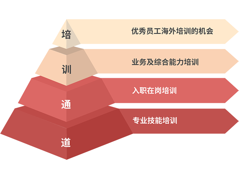 welcometo迎接惠临888集团(中国)有限公司