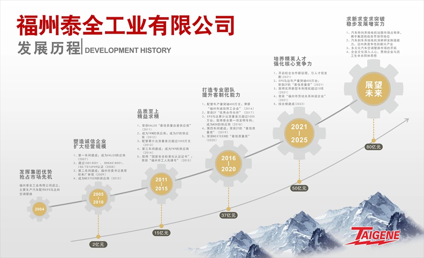 welcometo迎接惠临888集团(中国)有限公司