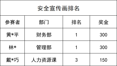 welcometo迎接惠临888集团(中国)有限公司